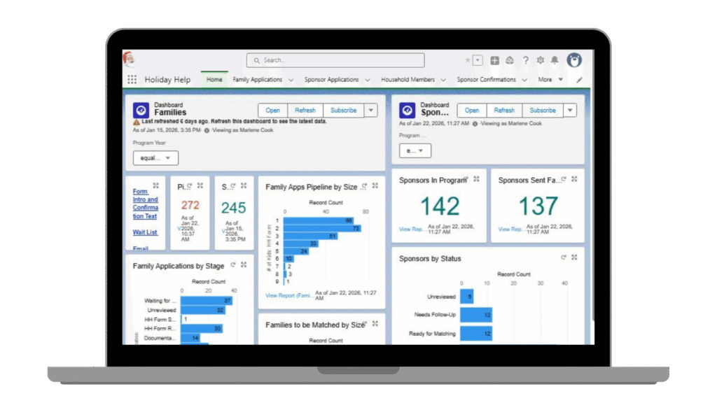 Laptop computer showing Salesforce Dashboard